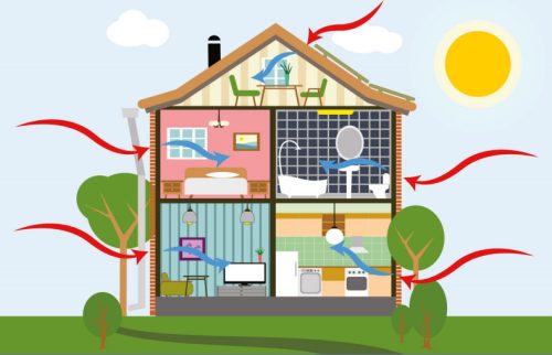increase home energy efficiency