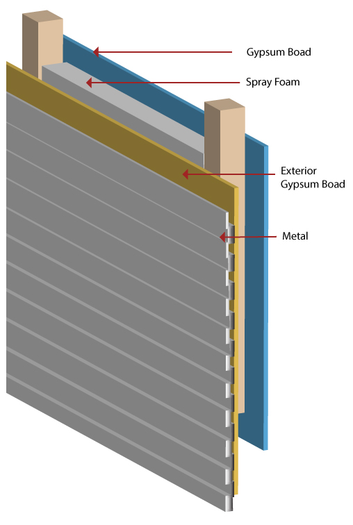 sprayfoam-between-studs