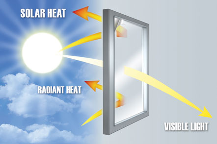 sunlight-windows-scheme