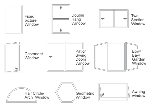 window-type-freams